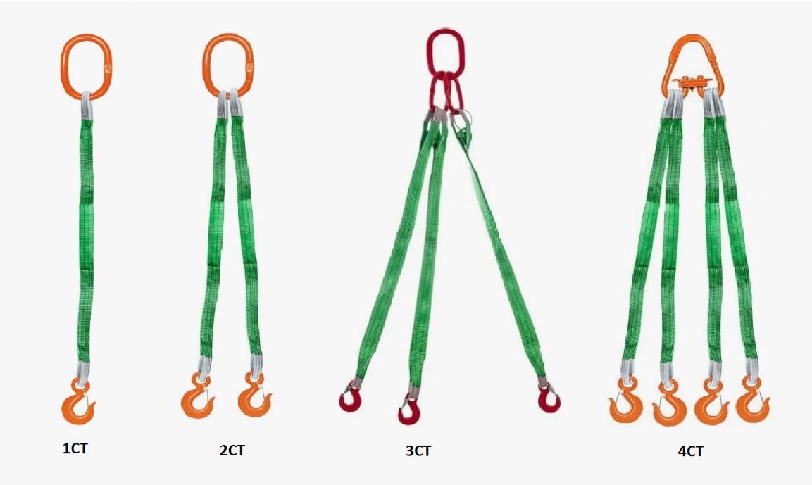 Стропы текстильные 1СТ 12,5 тн, 9 м